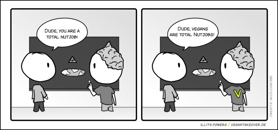 vegan nutjobs.png