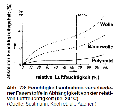 wolle.png